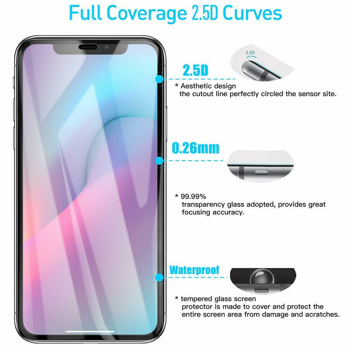 Shockproof Silicone Soft Cover with Screen Protector for iPhone - carolay.co