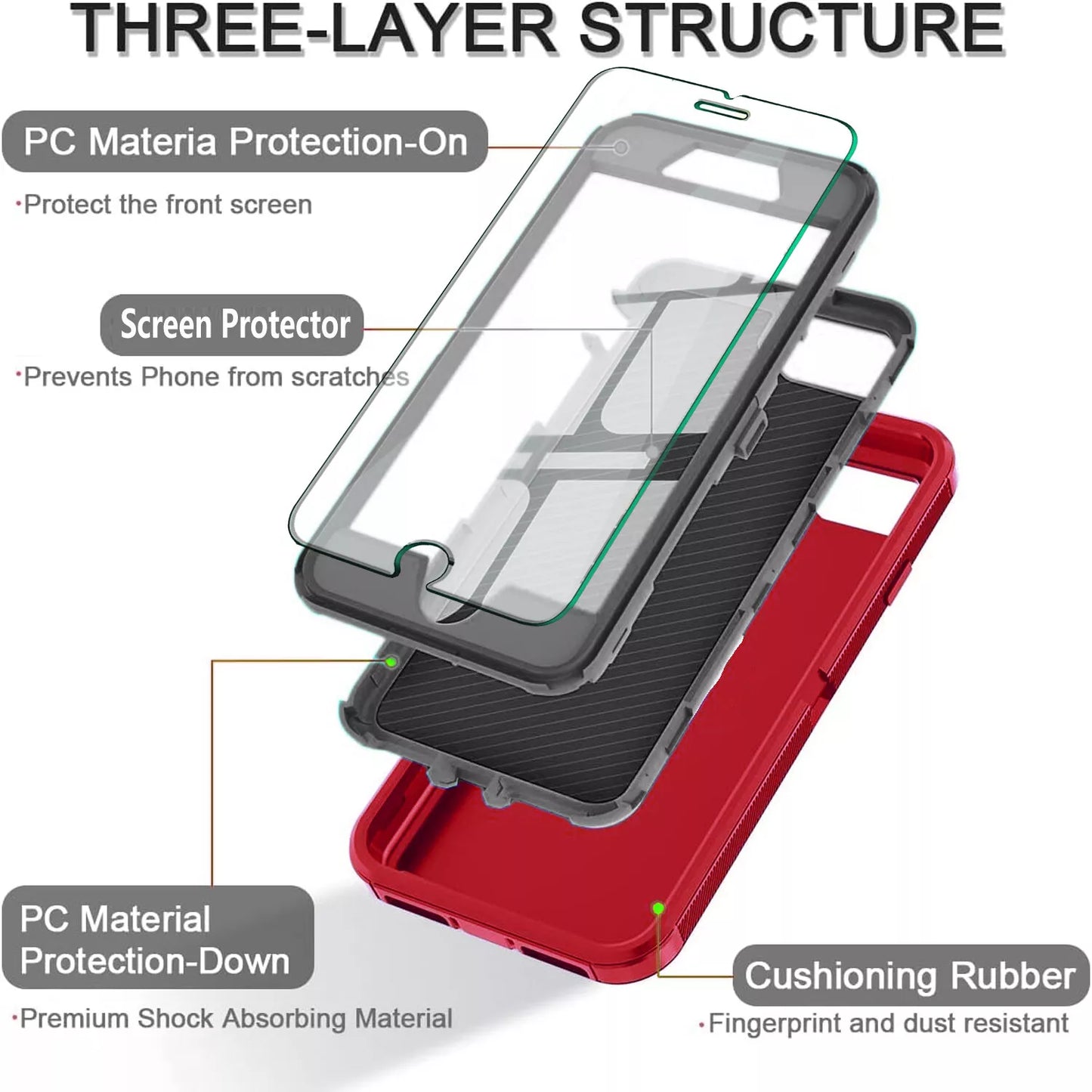 For iPhone SE Case /8/7 Plus/6S Phone Cover Shockproof Heavy Duty + Screen Glass