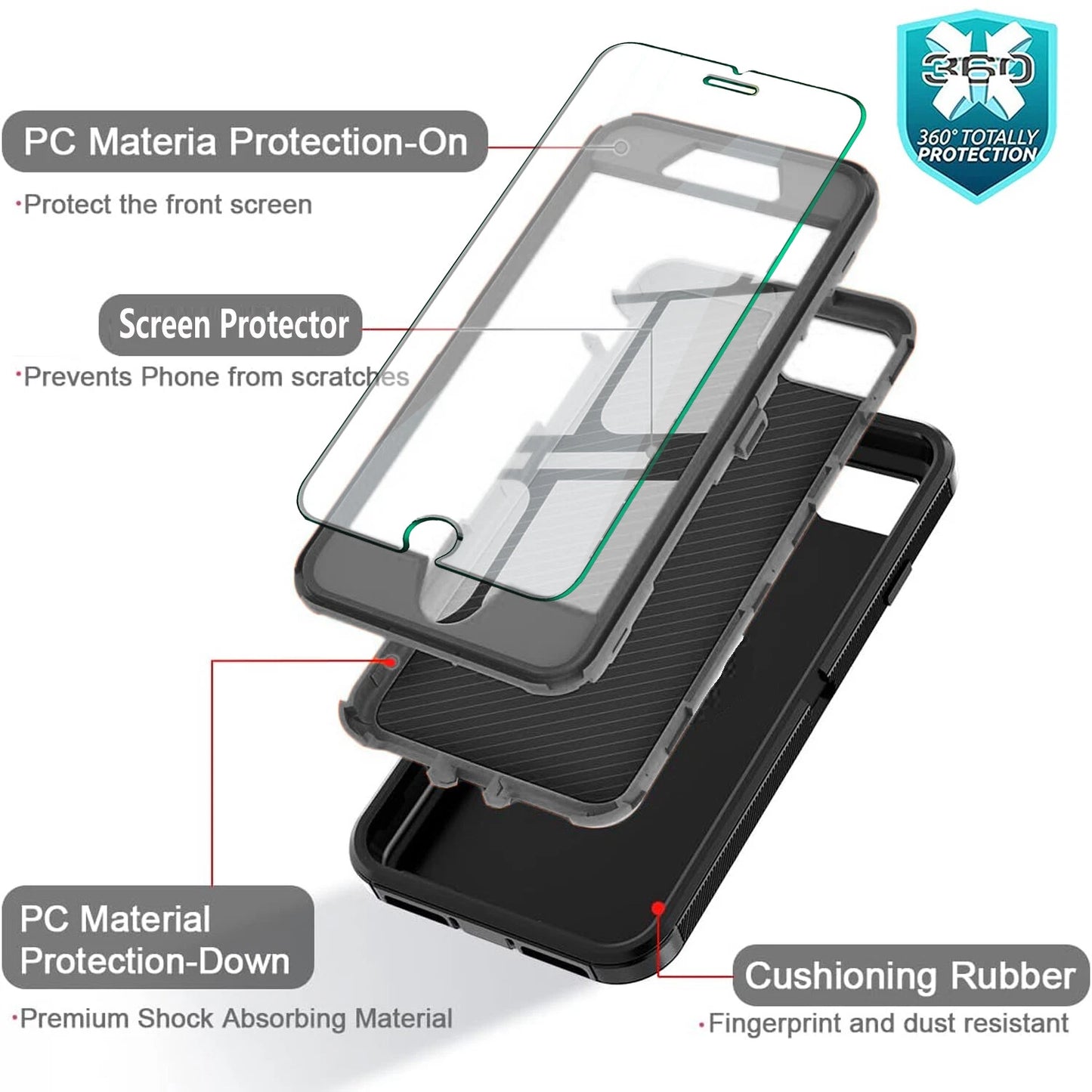 For iPhone SE Case /8/7 Plus/6S Phone Cover Shockproof Heavy Duty + Screen Glass