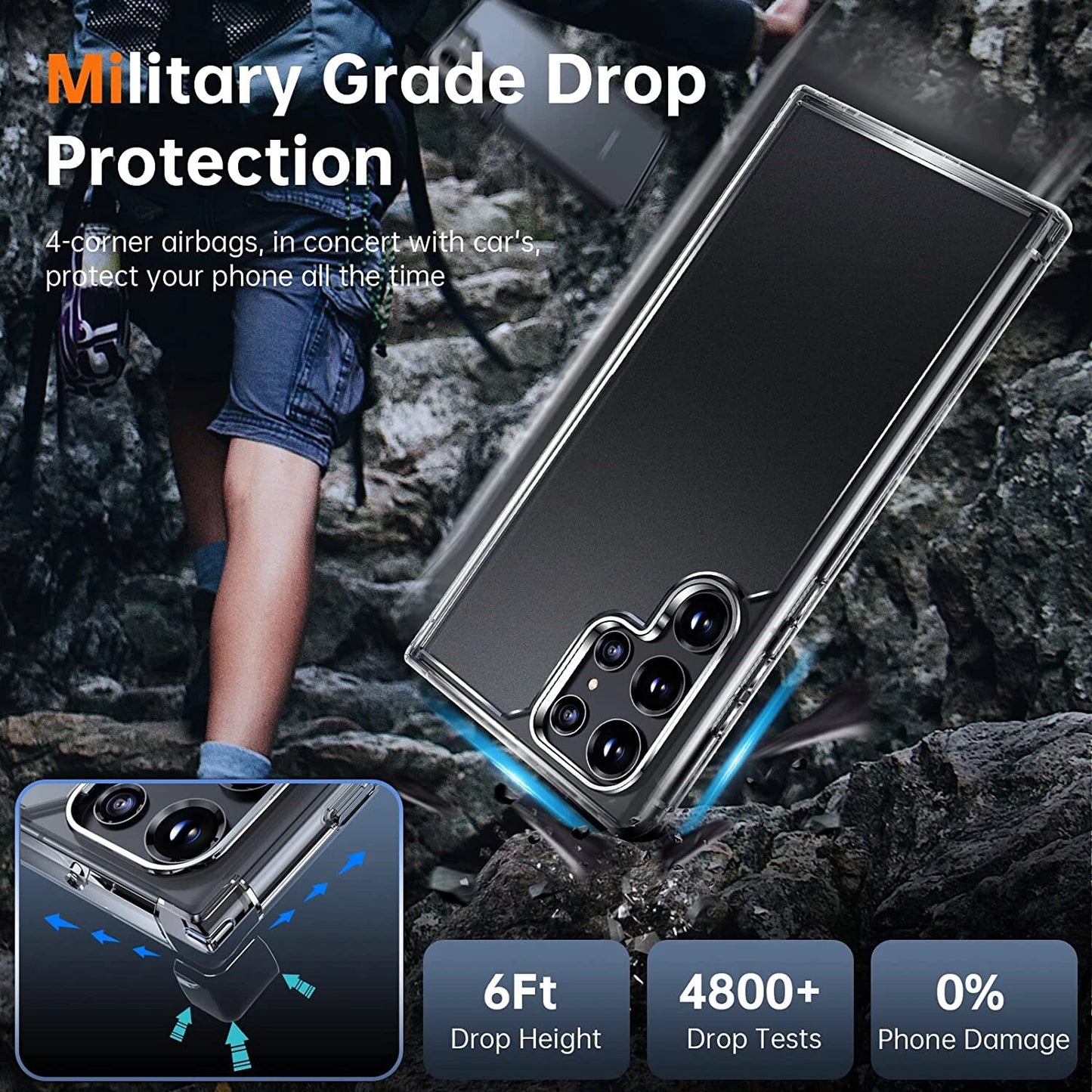 Hydrogel Screen Protector Camera Protector Shockproof Case for Samsung S24 Ultra