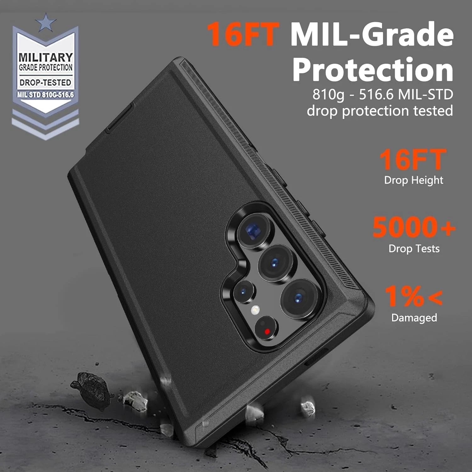 For Samsung Galaxy S24 Ultra Case S24/S24 Fe Cover Fit Otterbox Defender+ Screen