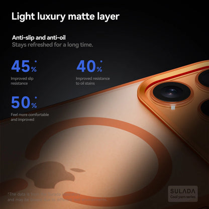 Frosted Magnetic Case Shockproof Hybrid Cover For iPhone 17 Pro Max 16 15 Pro