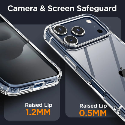 Clear iPhone 17 Pro Max case with raised camera and screen safeguard, 1.2mm lip on left, 0.5mm lip on right.