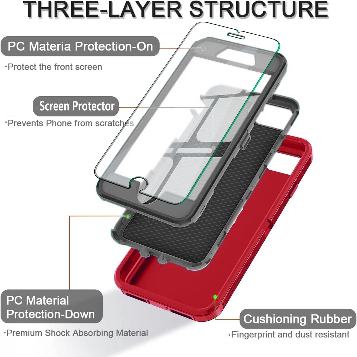 For iPhone SE Case /8/7 Plus/6S Phone Cover Shockproof Heavy Duty + Screen Glass