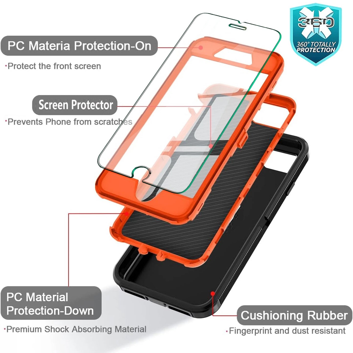 For iPhone SE Case /8/7 Plus/6S Phone Cover Shockproof Heavy Duty + Screen Glass