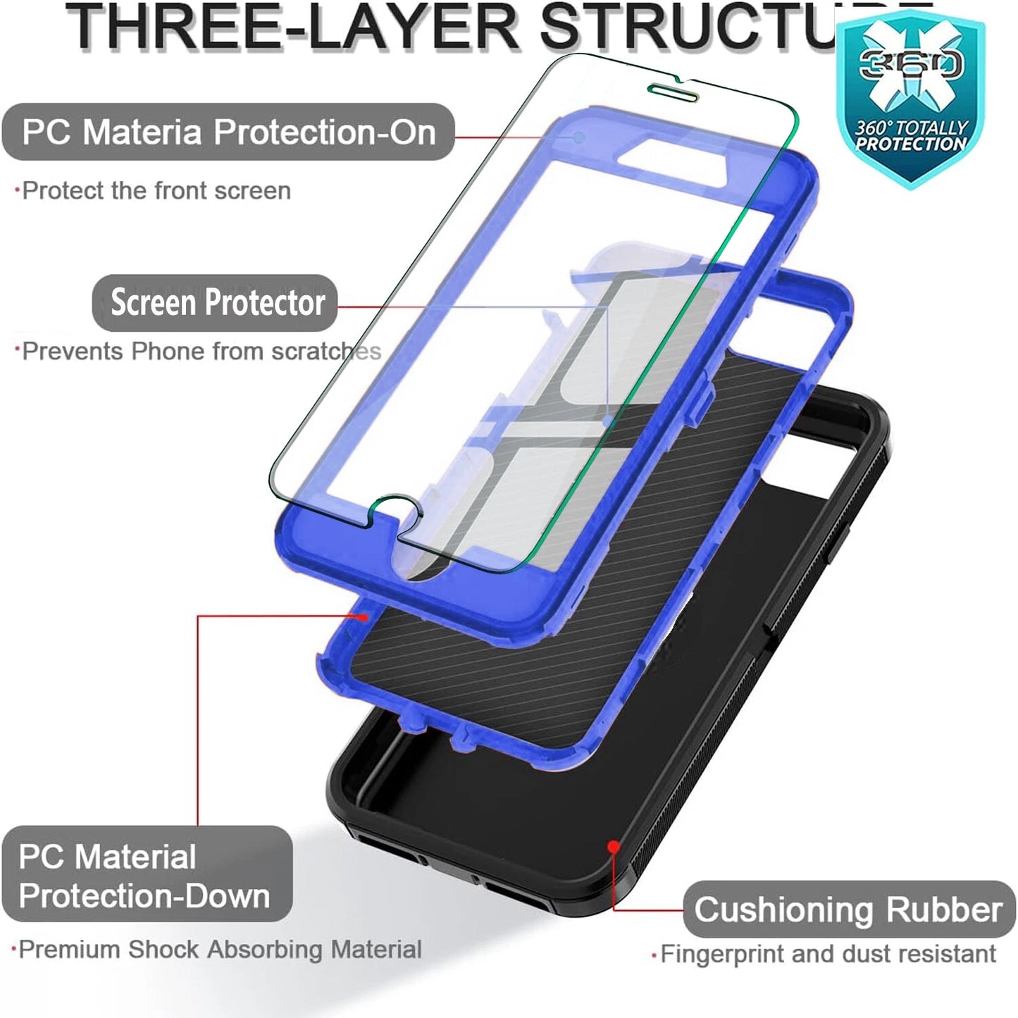 For iPhone SE Case /8/7 Plus/6S Phone Cover Shockproof Heavy Duty + Screen Glass