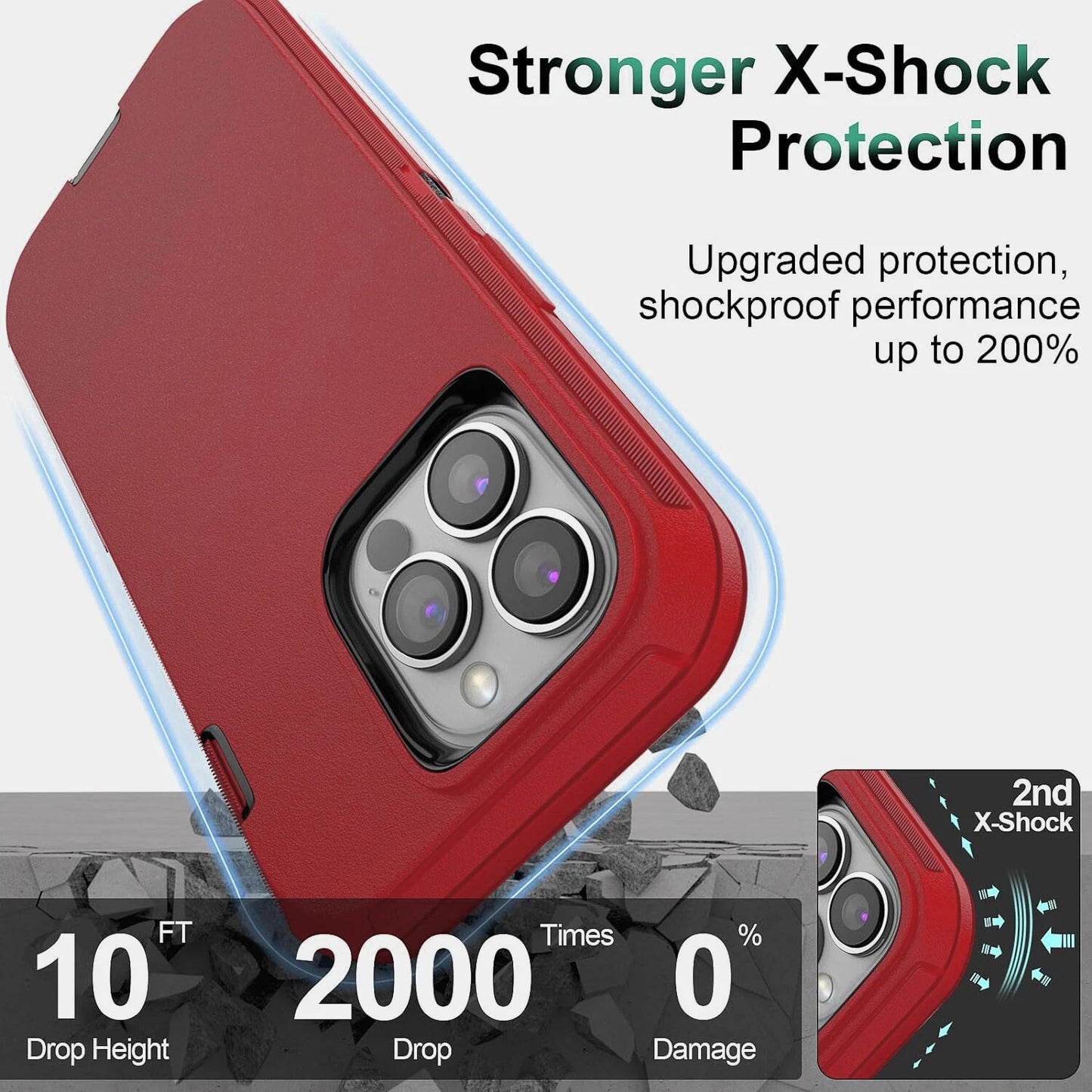 For iPhone 16 Pro Max Case 15 14 13 Phone Cover Shockproof Holster Screen Glass