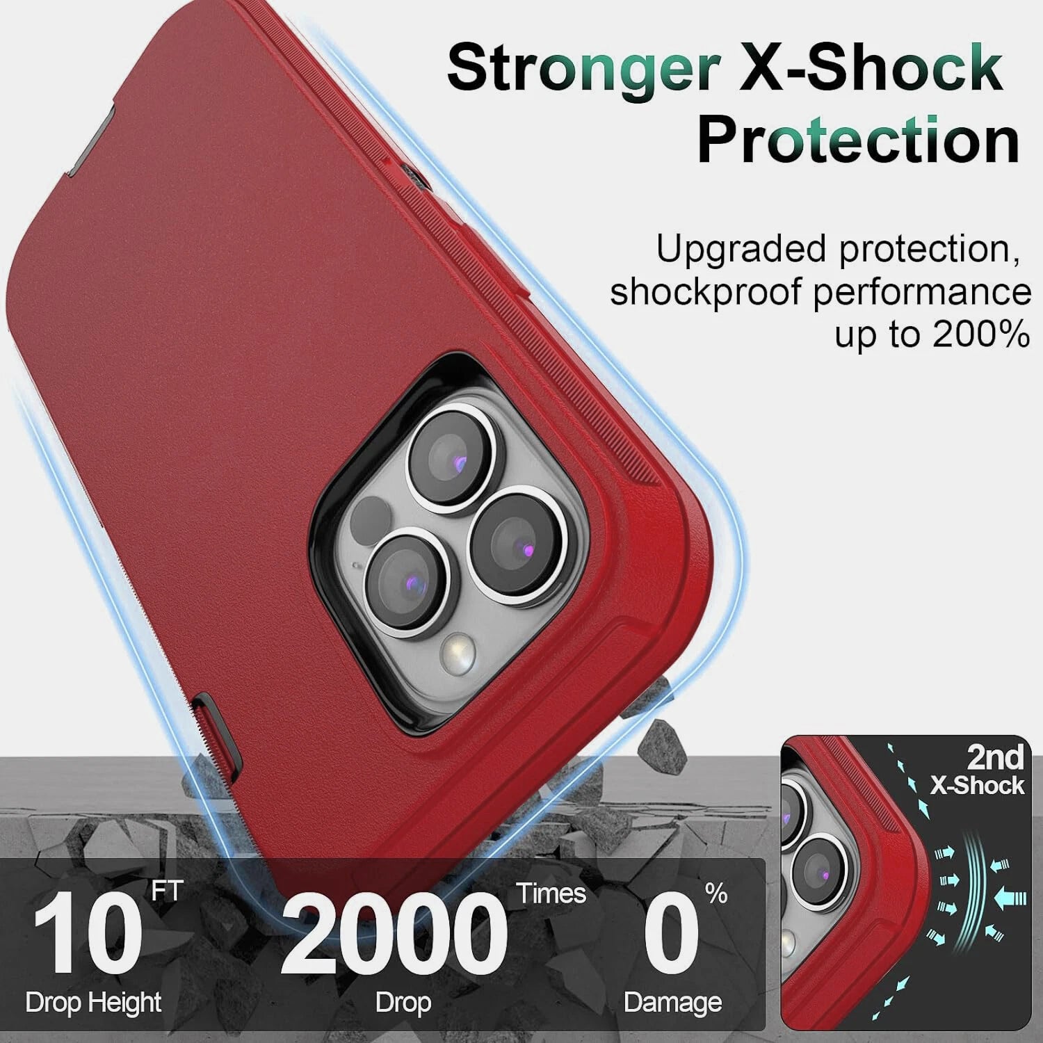 For iPhone 16 Pro Max Case 15 14 13 Phone Cover Shockproof Holster Screen Glass