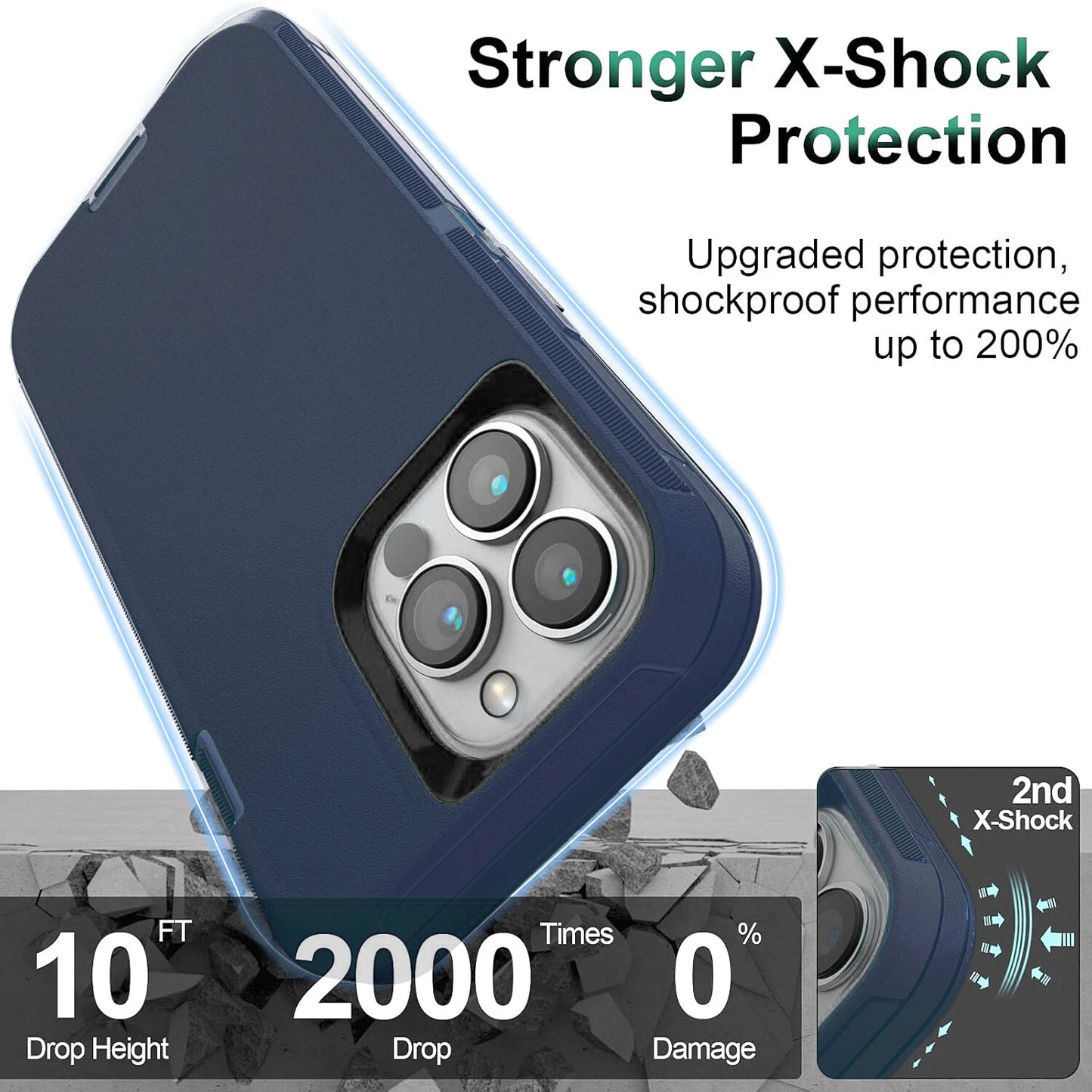 For iPhone 16 Pro Max Case 15 14 13 Phone Cover Shockproof Holster Screen Glass