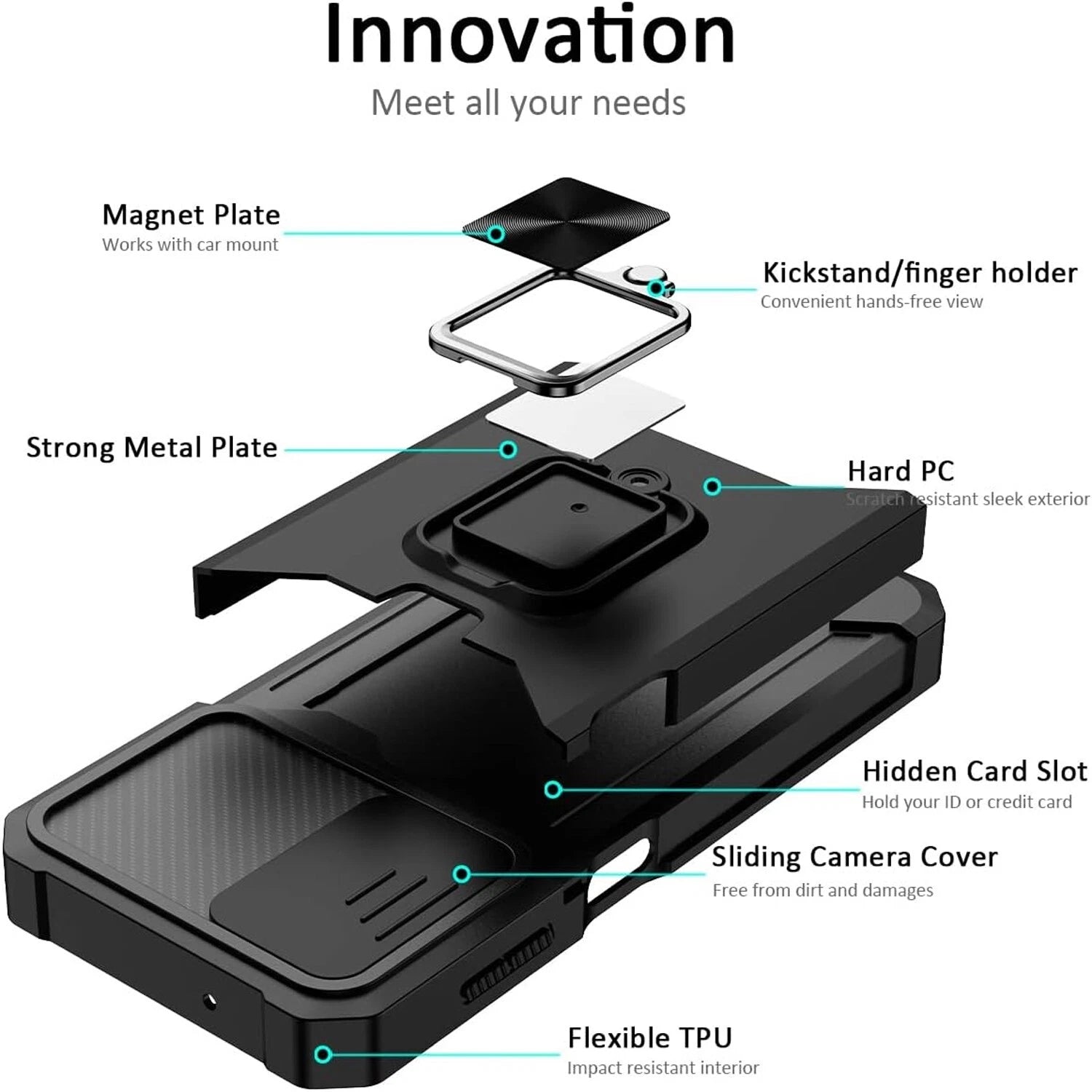 Samsung Galaxy A15 5G Case with Tempered Glass: Total Shockproof Protection for Your Daily Adventures