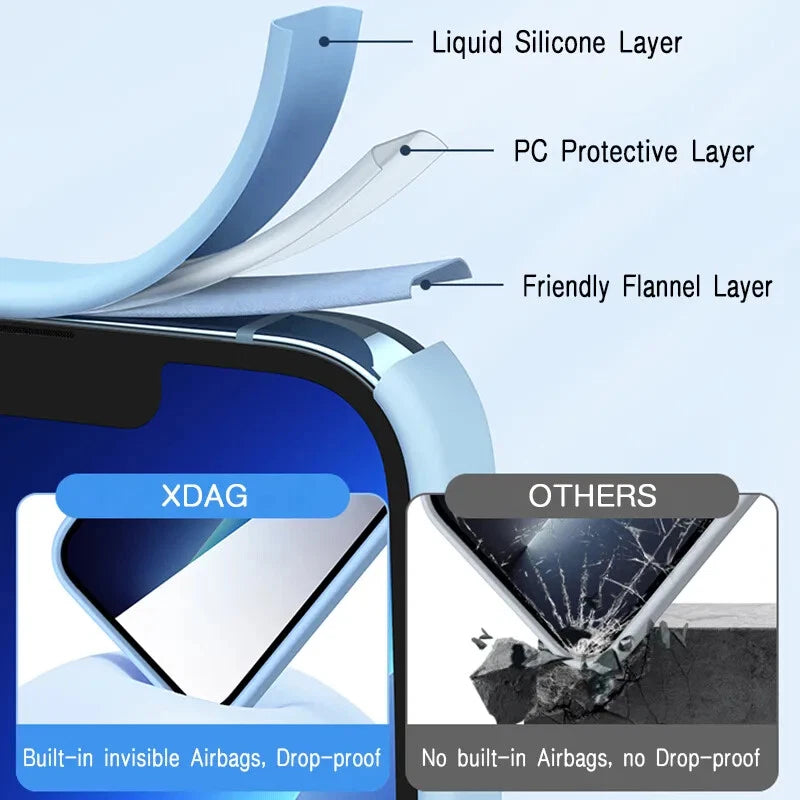 Shockproof Silicone Phone Case Cover For Samsung Galaxy S21 S22 S23 24 S25 Ultra