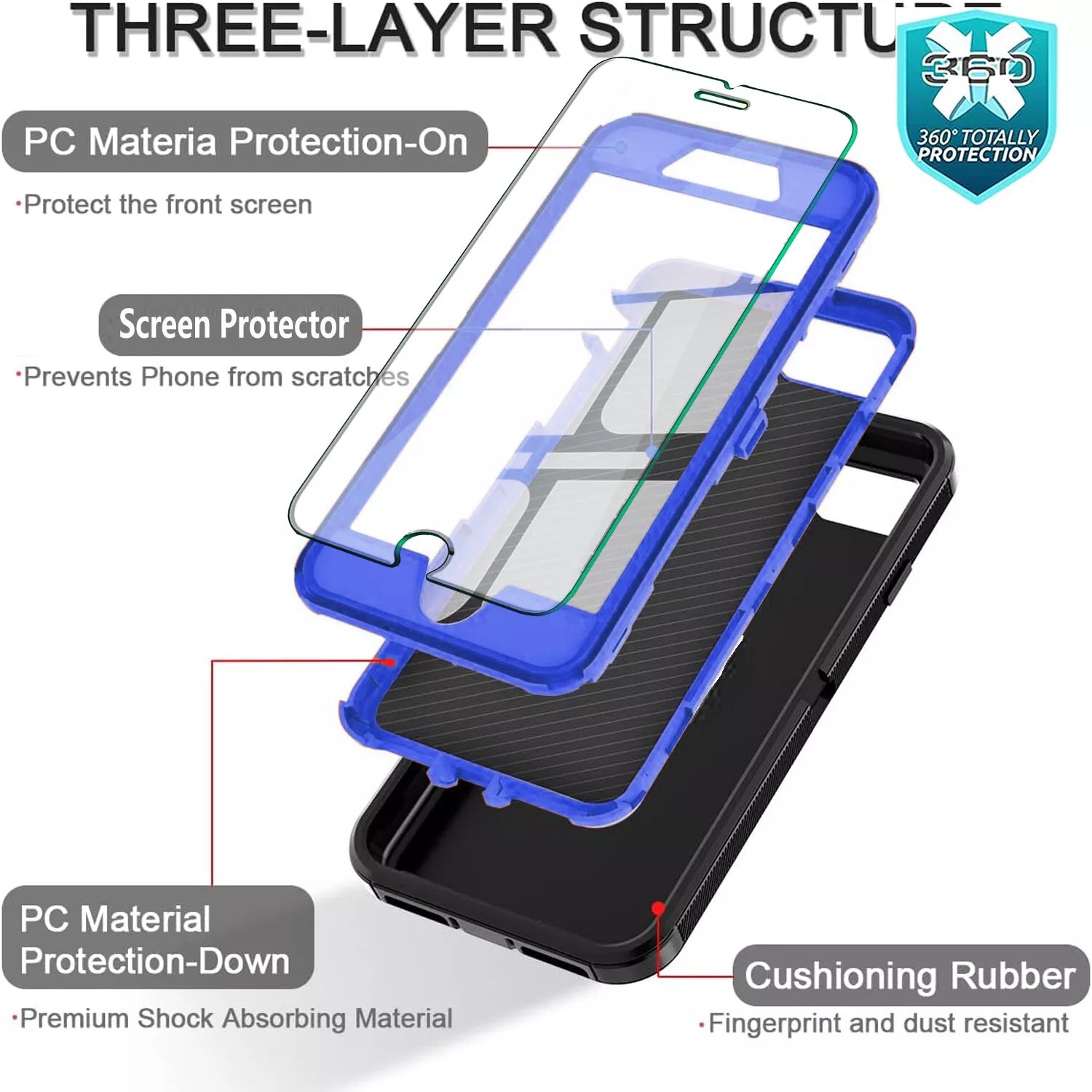 For iPhone SE Case /8/7 Plus/6S Phone Cover Shockproof Heavy Duty + Screen Glass