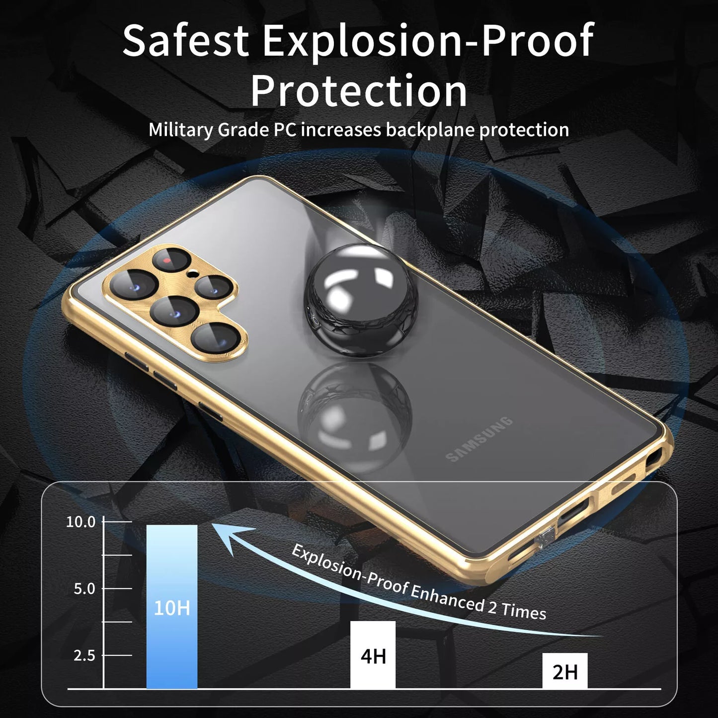For Samsung Galaxy S25 Ultra S24+ S23 S22 S21 360�� Anti-Spy Magnetic Glass 