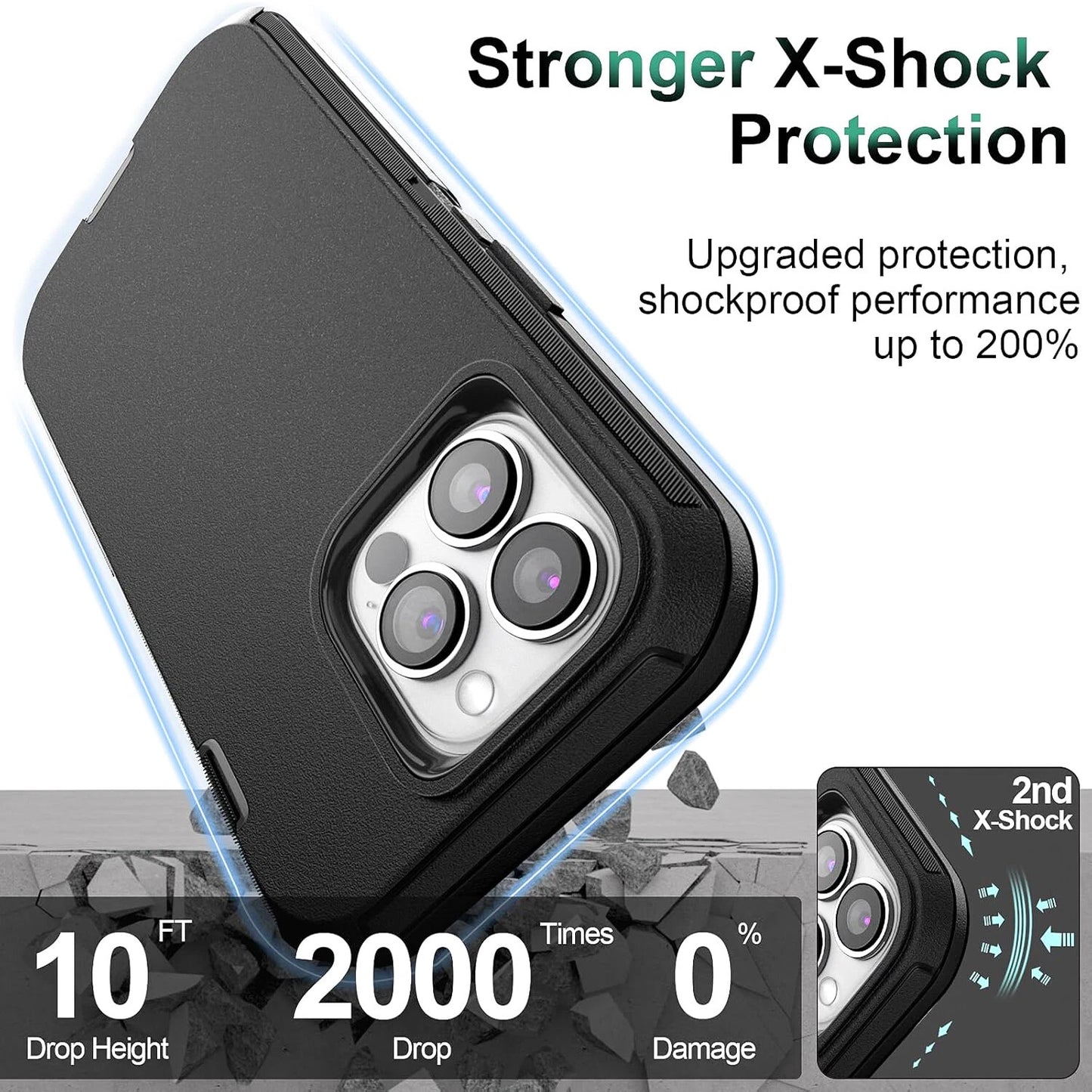 For iPhone 16 Pro Max Case 15 14 13 Phone Cover Shockproof Holster Screen Glass